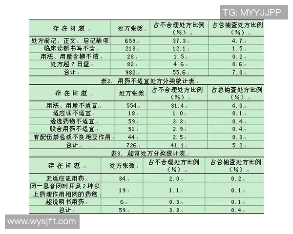 杭州足球队在钻石联赛中的意识表现分析与点评